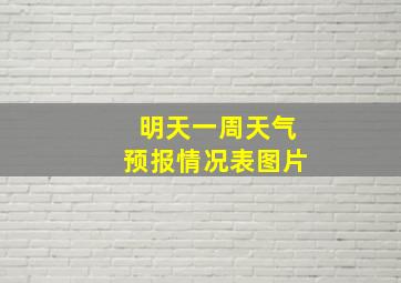 明天一周天气预报情况表图片