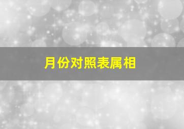 月份对照表属相