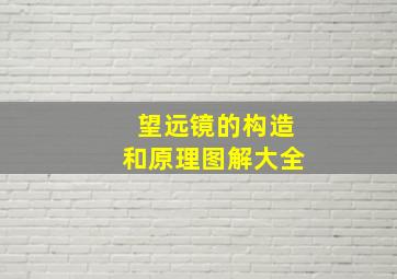 望远镜的构造和原理图解大全