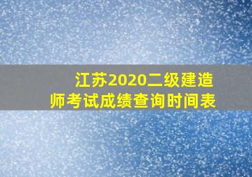 江苏2020二级建造师考试成绩查询时间表