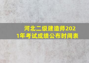 河北二级建造师2021年考试成绩公布时间表