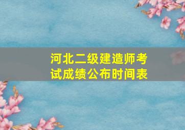 河北二级建造师考试成绩公布时间表