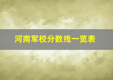 河南军校分数线一览表