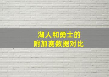 湖人和勇士的附加赛数据对比