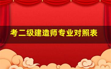 考二级建造师专业对照表