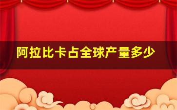 阿拉比卡占全球产量多少