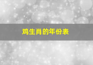 鸡生肖的年份表