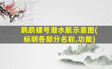 鹦鹉螺号潜水艇示意图(标明各部分名称,功能)